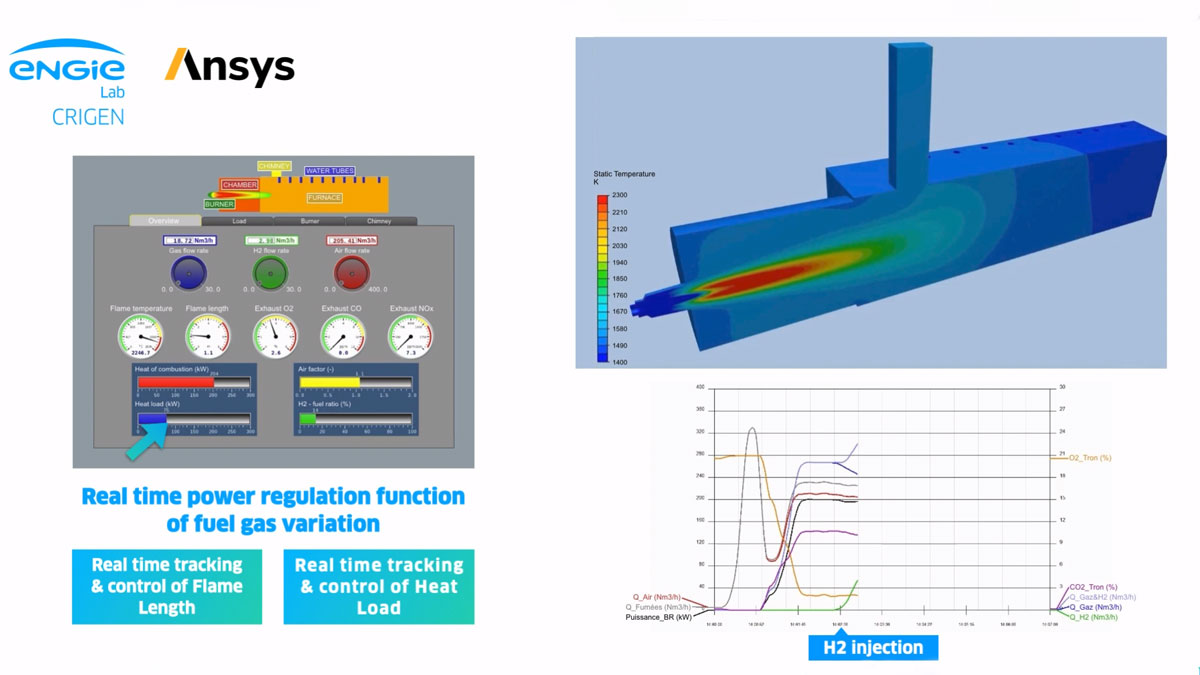 ENGIE-Lab-CRIGEN-and-Ansys-Accelerate-Transition-to-Carbon-Free-Energy
