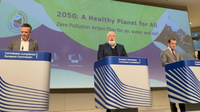 EU-Action-Plan-Towards-Zero-Pollution-for-Air-Water-and-Soil