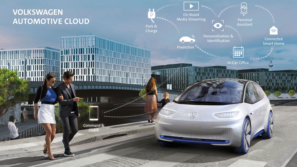 Volkswagen-Group-focuses-on-innovative-mobility-solutions