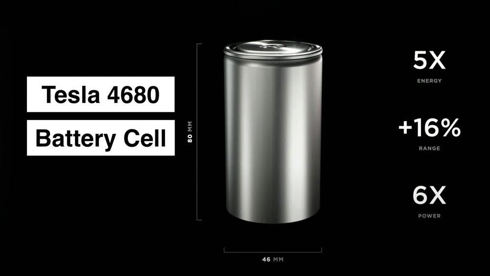 Tesla-4680-Battery-cell-
