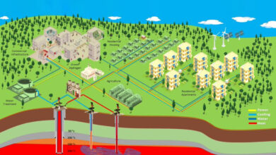 GEAA-New-Association-to-Promote-Geothermal-Energy-Role-in-the-Energy-Transition