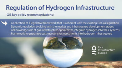 GIE-Setting-Out-Future-Hydrogen-Infrastructure