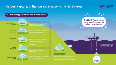NWHA-to-Be-UK-First-Carbon-Capture-Cluster