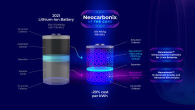 Neocarbonix-Innovative-Nanocarbon-Electrode-Technology-to-Transform-Energy-Storage-for-EVs