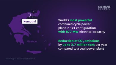 Siemens-Energy-HL-class-Technology-to-Reduce-CO2-Emissions-in-Greece