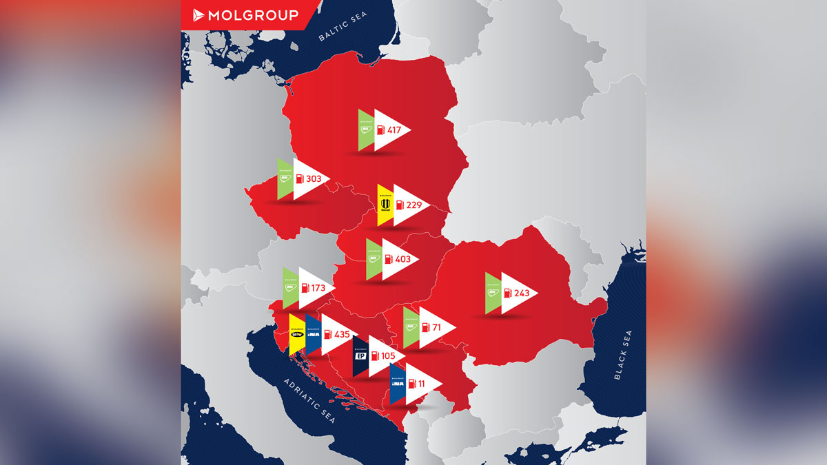 MOL-Group-to-Acquire-More-than-400-Service-Stations-in-Poland