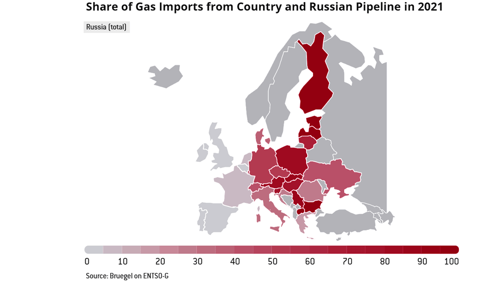 Share-of-gas-imports-from-Russia