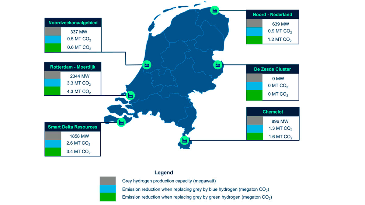 Dutch-Industrial-Decarbonization-Policy
