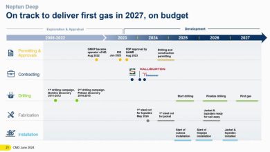 OMV-Petrom-Contributing-to-a-Lower-Carbon-Future