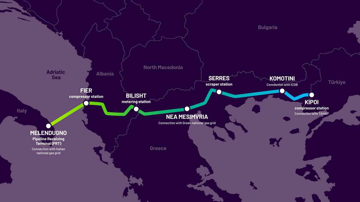 TAP-infrastructure-and-interconnection-points